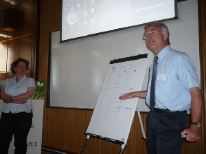 Održan trening za konsultante i kompanije o HEMIJSKOM LIZINGU